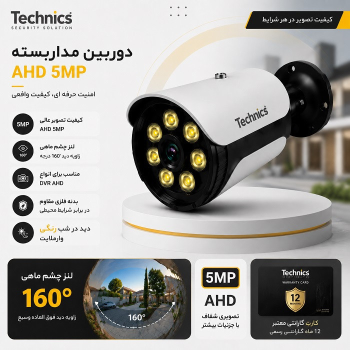 دوربین فیش آی 5325 چشم ماهی 5 مگاپیکسل