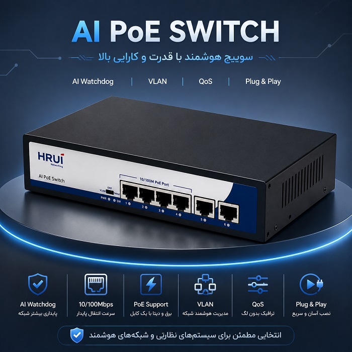 سوئیچ PoE 4+2 Port HRUI