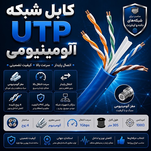 کابل شبکه UTP آلومینیومی