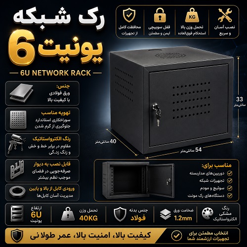 رک 6 یونیت