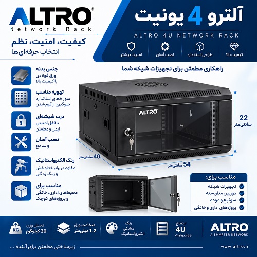 رک 4 یونیت آلترو