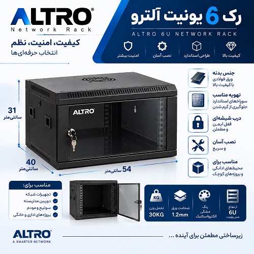 رک 6 یونیت آلترو